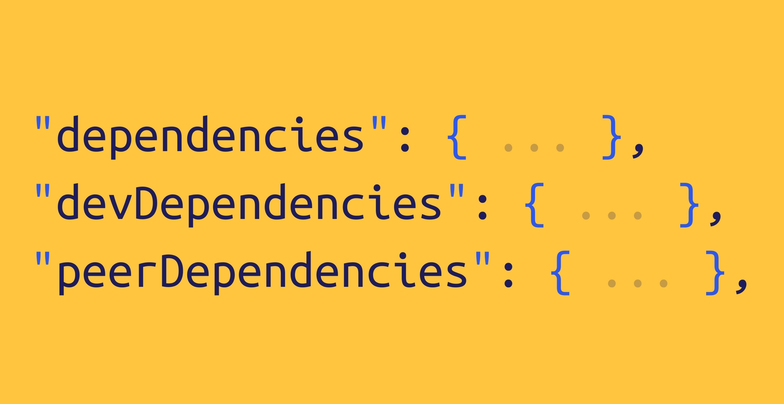 Difference between dependencies, devDependencies and peerDependencies.